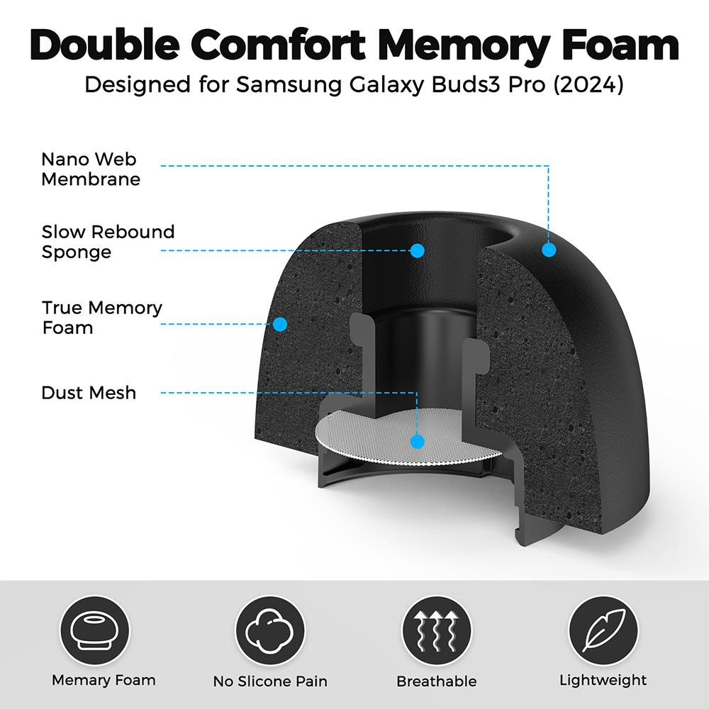 1 Set Memory Foam Ear Tips Rep - Earplug Set Foam ulasan dan harga