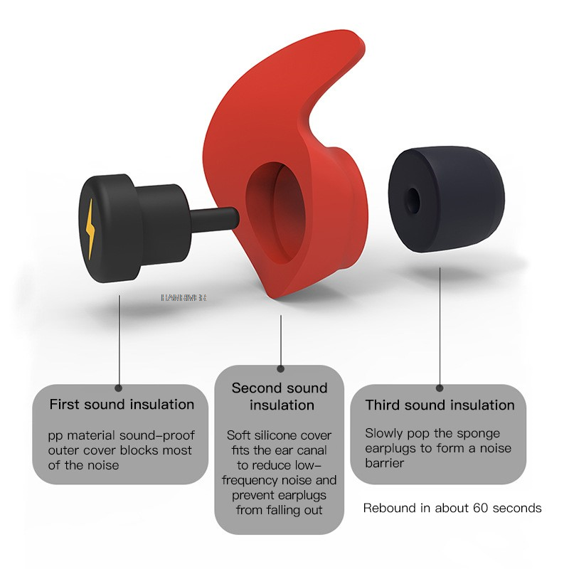 1 Set Silicone+Sponge Sleeping - Earplug Set Foam ulasan dan harga