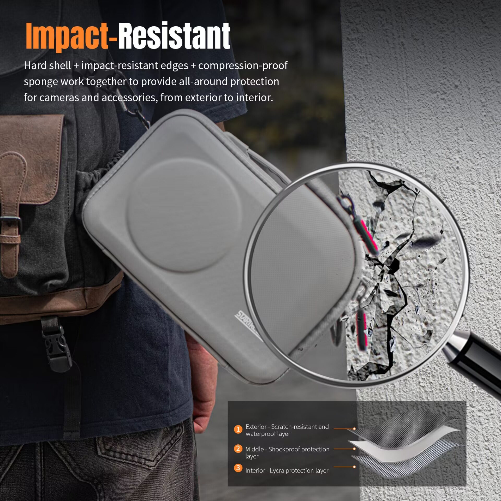 STARTRC Storage Bag for DJI OS - Travel Accessories Store ulasan dan harga